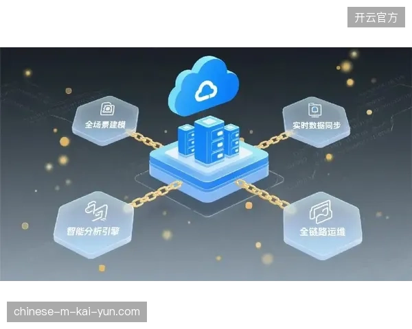 赛事云端备用系统正在瓦解传统主链路的单一依赖模式